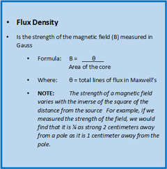 Flux Density Chart