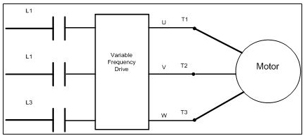Variable Frequency Drive Start Circuit