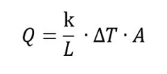 Fourier’s Law of Conduction